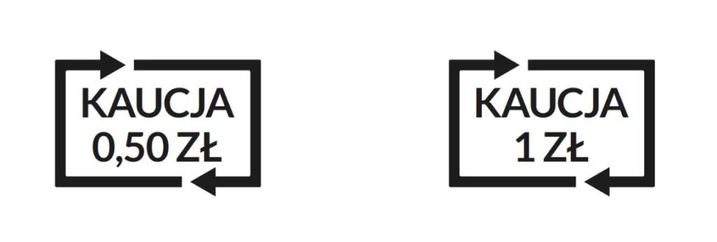 oznaczenia kaucji, które są umieszczone na butelkach i puszkach w polskim systemie kaucyjnym